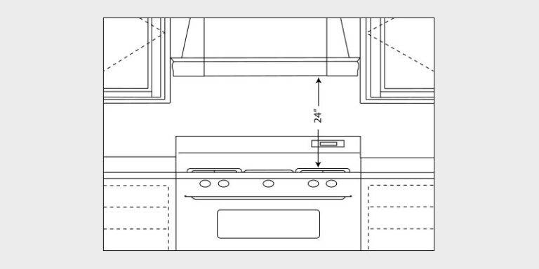 Kitchen Dimensions, Code Requirements & NKBA Guidelines