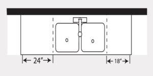 Kitchen Dimensions, Code Requirements & NKBA Guidelines